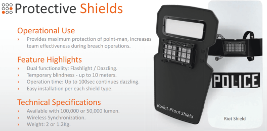 Protective Shield NIJ V3 7.62 with Double Mounted Unit